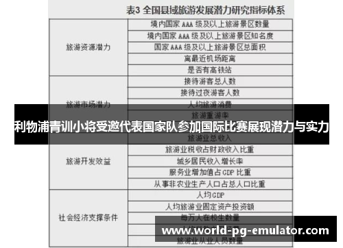 利物浦青训小将受邀代表国家队参加国际比赛展现潜力与实力 利物浦青训小将受邀代表国家队参加国际比赛展现潜力与实力