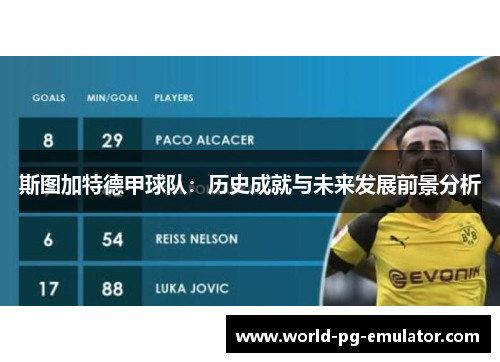斯图加特德甲球队:历史成就与未来发展前景分析 斯图加特德甲球队:历史成就与未来发展前景分析