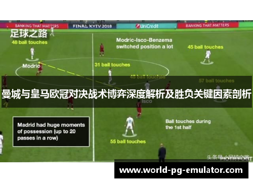 曼城与皇马欧冠对决战术博弈深度解析及胜负关键因素剖析 曼城与皇马欧冠对决战术博弈深度解析及胜负关键因素剖析