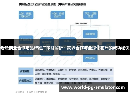 老詹商业合作与品牌推广策略解析:跨界合作与全球化布局的成功秘诀 老詹商业合作与品牌推广策略解析:跨界合作与全球化布局的成功秘诀