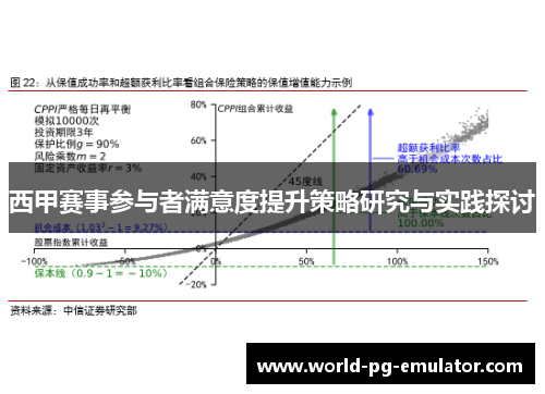 西甲赛事参与者满意度提升策略研究与实践探讨