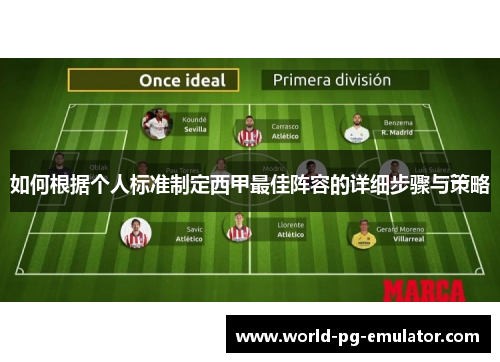 如何根据个人标准制定西甲最佳阵容的详细步骤与策略