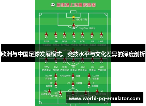 欧洲与中国足球发展模式、竞技水平与文化差异的深度剖析