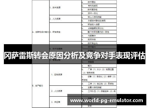冈萨雷斯转会原因分析及竞争对手表现评估 冈萨雷斯转会原因分析及竞争对手表现评估