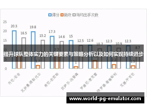 提升球队整体实力的关键要素与策略分析以及如何实现持续进步