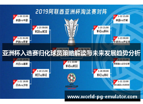 亚洲杯入选赛归化球员策略解读与未来发展趋势分析 亚洲杯入选赛归化球员策略解读与未来发展趋势分析