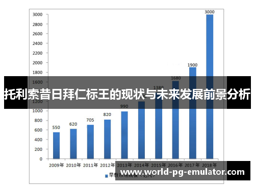 托利索昔日拜仁标王的现状与未来发展前景分析 托利索昔日拜仁标王的现状与未来发展前景分析