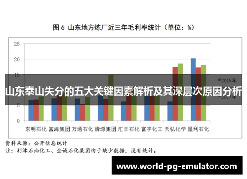 山东泰山失分的五大关键因素解析及其深层次原因分析 山东泰山失分的五大关键因素解析及其深层次原因分析