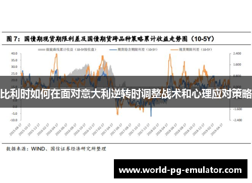 比利时如何在面对意大利逆转时调整战术和心理应对策略