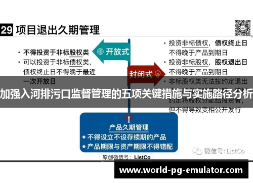 加强入河排污口监督管理的五项关键措施与实施路径分析