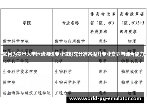 如何为复旦大学运动训练专业做好充分准备提升专业素养与综合能力