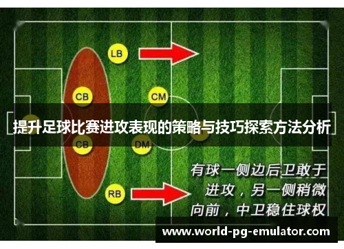 提升足球比赛进攻表现的策略与技巧探索方法分析