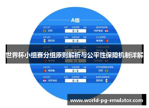 世界杯小组赛分组原则解析与公平性保障机制详解