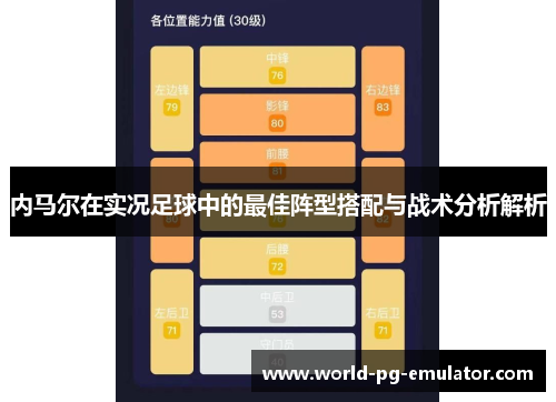 内马尔在实况足球中的最佳阵型搭配与战术分析解析