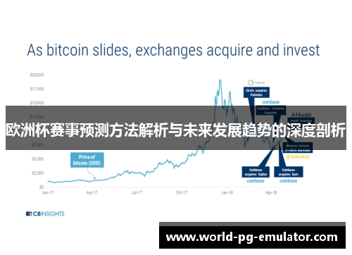 欧洲杯赛事预测方法解析与未来发展趋势的深度剖析 欧洲杯赛事预测方法解析与未来发展趋势的深度剖析