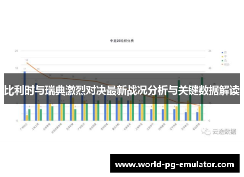 比利时与瑞典激烈对决最新战况分析与关键数据解读 比利时与瑞典激烈对决最新战况分析与关键数据解读