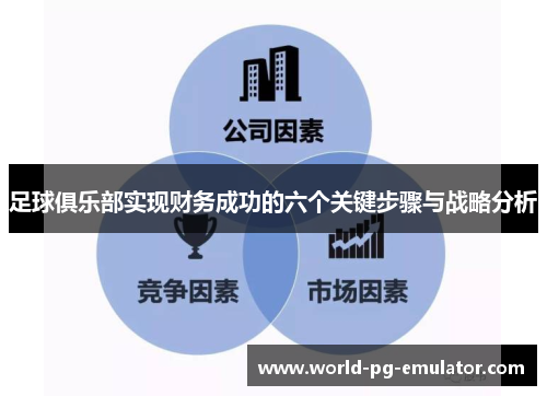 足球俱乐部实现财务成功的六个关键步骤与战略分析