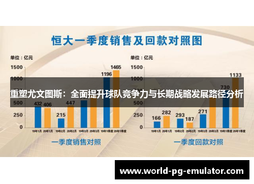 重塑尤文图斯：全面提升球队竞争力与长期战略发展路径分析