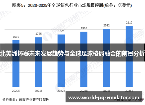 北美洲杯赛未来发展趋势与全球足球格局融合的前景分析 北美洲杯赛未来发展趋势与全球足球格局融合的前景分析