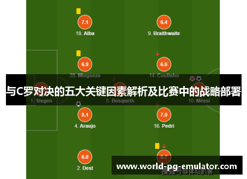 与C罗对决的五大关键因素解析及比赛中的战略部署 与C罗对决的五大关键因素解析及比赛中的战略部署