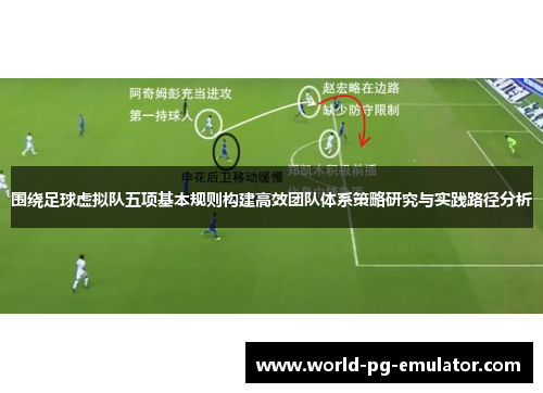 围绕足球虚拟队五项基本规则构建高效团队体系策略研究与实践路径分析 围绕足球虚拟队五项基本规则构建高效团队体系策略研究与实践路径分析
