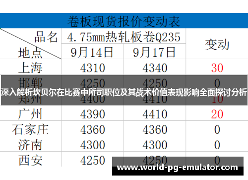 深入解析坎贝尔在比赛中所司职位及其战术价值表现影响全面探讨分析