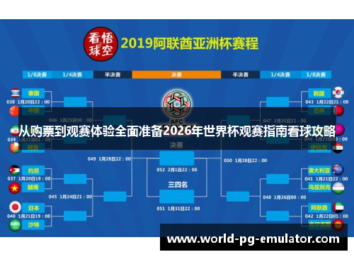 从购票到观赛体验全面准备2026年世界杯观赛指南看球攻略