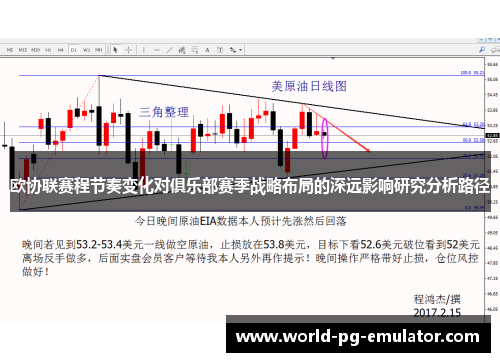 欧协联赛程节奏变化对俱乐部赛季战略布局的深远影响研究分析路径
