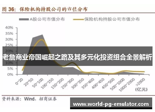 老詹商业帝国崛起之路及其多元化投资组合全景解析